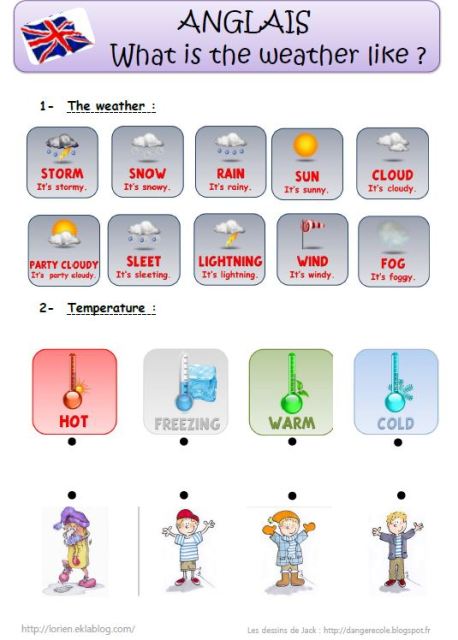 weather.JPG