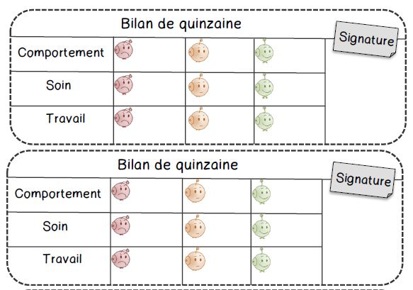 comportement quinzaine.JPG